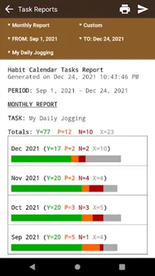 Habit Calendar android App screenshot 4